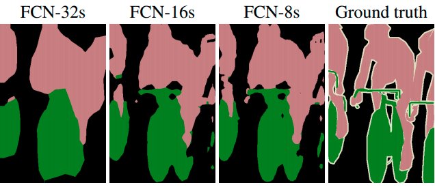 fcn_res